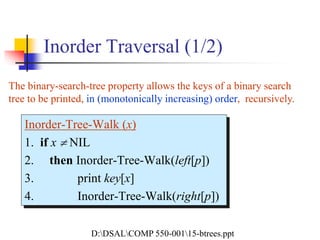 Chapter 9 ds | PPT