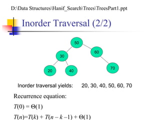 Inorder Traversal (2/2)
50
70
60
30
4020
Inorder traversal yields: 20, 30, 40, 50, 60, 70
D:Data StructuresHanif_SearchTreesTreesPart1.ppt
Recurrence equation:
T(0) = Θ(1)
T(n)=T(k) + T(n – k –1) + Θ(1)
 