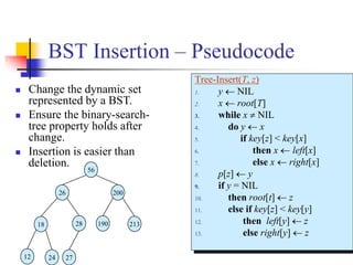 BST Insertion – Pseudocode
Tree-Insert(T, z)
1. y  NIL
2. x  root[T]
3. while x  NIL
4. do y  x
5. if key[z] < key[x]
6. then x  left[x]
7. else x  right[x]
8. p[z]  y
9. if y = NIL
10. then root[t]  z
11. else if key[z] < key[y]
12. then left[y]  z
13. else right[y]  z
 Change the dynamic set
represented by a BST.
 Ensure the binary-search-
tree property holds after
change.
 Insertion is easier than
deletion.
56
26 200
18 28 190 213
12 24 27
 