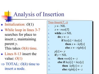 Analysis of Insertion
 Initialization: O(1)
 While loop in lines 3-7
searches for place to
insert z, maintaining
parent y.
This takes O(h) time.
 Lines 8-13 insert the
value: O(1)
 TOTAL: O(h) time to
insert a node.
Tree-Insert(T, z)
1. y  NIL
2. x  root[T]
3. while x  NIL
4. do y  x
5. if key[z] < key[x]
6. then x  left[x]
7. else x  right[x]
8. p[z]  y
9. if y = NIL
10. then root[t]  z
11. else if key[z] < key[y]
12. then left[y]  z
13. else right[y]  z
 