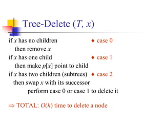 Tree-Delete (T, x)
if x has no children  case 0
then remove x
if x has one child  case 1
then make p[x] point to child
if x has two children (subtrees)  case 2
then swap x with its successor
perform case 0 or case 1 to delete it
 TOTAL: O(h) time to delete a node
 