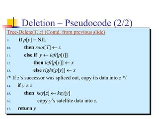 Deletion – Pseudocode (2/2)
Tree-Delete(T, z) (Contd. from previous slide)
9. if p[y] = NIL
10. then root[T]  x
11. else if y  left[p[i]]
12. then left[p[y]]  x
13. else right[p[y]]  x
/* If z’s successor was spliced out, copy its data into z */
14. if y  z
15. then key[z]  key[y]
16. copy y’s satellite data into z.
17. return y
 