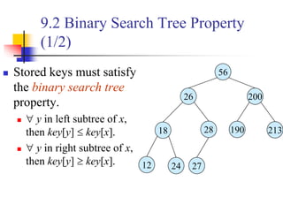 9.2 Binary Search Tree Property
(1/2)
 Stored keys must satisfy
the binary search tree
property.
  y in left subtree of x,
then key[y]  key[x].
  y in right subtree of x,
then key[y]  key[x].
56
26 200
18 28 190 213
12 24 27
 
