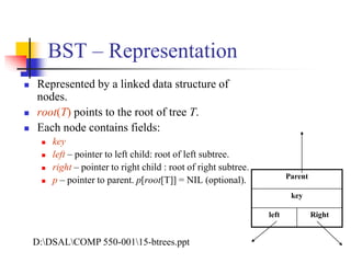 BST – Representation
 Represented by a linked data structure of
nodes.
 root(T) points to the root of tree T.
 Each node contains fields:
 key
 left – pointer to left child: root of left subtree.
 right – pointer to right child : root of right subtree.
 p – pointer to parent. p[root[T]] = NIL (optional).
Rightleft
key
Parent
D:DSALCOMP 550-00115-btrees.ppt
 