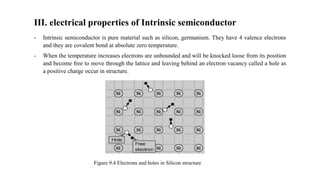 III. electrical properties of Intrinsic semiconductor
- Intrinsic semiconductor is pure material such as silicon, germanium. They have 4 valence electrons
and they are covalent bond at absolute zero temperature.
- When the temperature increases electrons are unbounded and will be knocked loose from its position
and become free to move through the lattice and leaving behind an electron vacancy called a hole as
a positive charge occur in structure.
Figure 9.4 Electrons and holes in Silicon structure
 