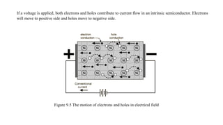 If a voltage is applied, both electrons and holes contribute to current flow in an intrinsic semiconductor. Electrons
will move to positive side and holes move to negative side.
Figure 9.5 The motion of electrons and holes in electrical field
 