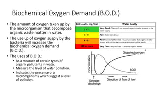 Biochemical Oxygen Demand (B.O.D.)
• The amount of oxygen taken up by
the microorganism that decompose
organic waste matter in water.
• The use up of oxygen supply by the
bacteria will increase the
biochemical oxygen demand
(B.O.D.).
• The uses of B.O.D.:
• As a measure of certain types of
organic pollutants in water.
• Measure the level of water pollution.
• Indicates the presence of a
microorganisms which suggest a level
of pollution.
 