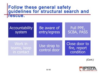 Follow these general safety
guidelines for structural search and
rescue.
9–15
(Cont.)
 
