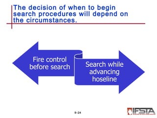 The decision of when to begin
search procedures will depend on
the circumstances.
9–24
 