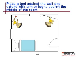 Place a tool against the wall and
extend with arm or leg to search the
middle of the room.
9–36
 