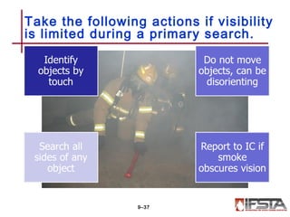 Take the following actions if visibility
is limited during a primary search.
9–37
 