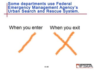 Some departments use Federal
Emergency Management Agency’s
Urban Search and Rescue System.
9–48
 