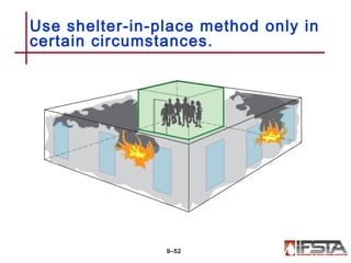 Use shelter-in-place method only in
certain circumstances.
9–52
 