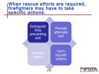 When rescue efforts are required,
firefighters may have to take
specific actions.
9–53
 