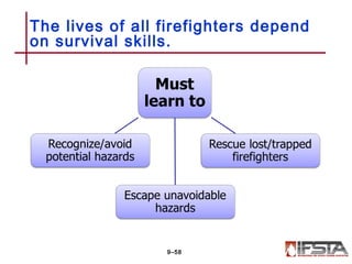 The lives of all firefighters depend
on survival skills.
9–58
 
