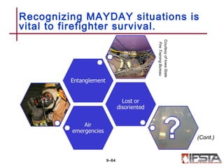 Recognizing MAYDAY situations is
vital to firefighter survival.
9–64
(Cont.)
CourtesyofIowaState
FireTrainingBureau
 