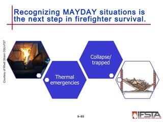 Recognizing MAYDAY situations is
the next step in firefighter survival.
9–65
CourtesyofRhettStrain/OSU-FST
 