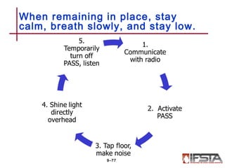 When remaining in place, stay
calm, breath slowly, and stay low.
9–77
 