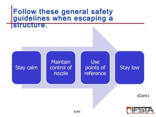 Follow these general safety
guidelines when escaping a
structure.
9–81
(Cont.)
 