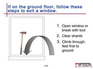 If on the ground floor, follow these
steps to exit a window.
9–85
1. Open window or
break with tool
2. Clear shards
3. Climb through,
feet first to
ground
 