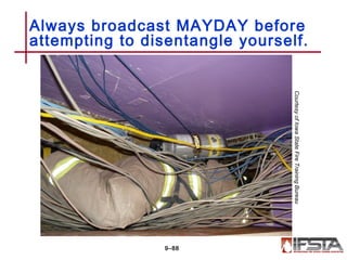 Always broadcast MAYDAY before
attempting to disentangle yourself.
9–88
CourtesyofIowaStateFireTrainingBureau
 