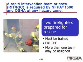 A rapid intervention team or crew
(RIT/RIC) is required by NFPA®
1500
and OSHA at any hazard zone.
9–90
 