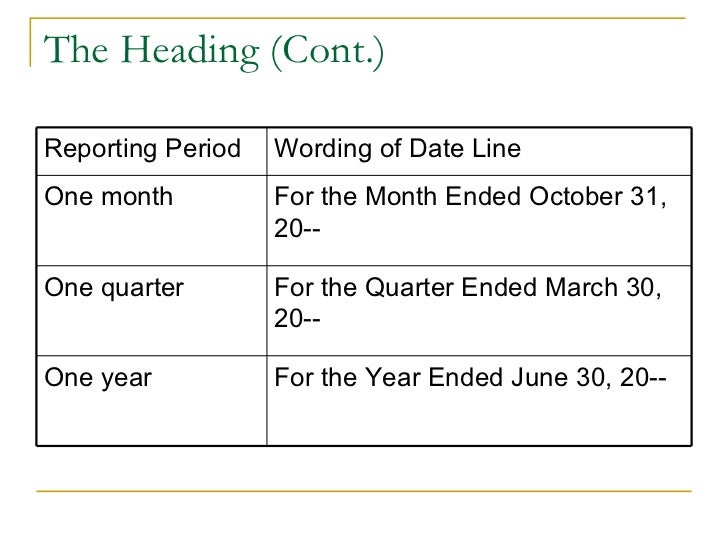 chapter 9 financial statements for a sole proprietorship what are p&l accounts