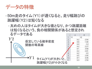 データの特徴
• 50m走のタイム（Y1）が遅くなると、走り幅跳びの
跳躍幅（Y2）は短くなる
• 太めの人はタイムが大きな値となり、かつ跳躍距離
は短くなるという、負の相関関係があると想定され
るデータである
19
タイム(Y1)が大きいと、
跳躍幅(Y2)が小さくなる
仮定している確率密度
関数の等高線
 
