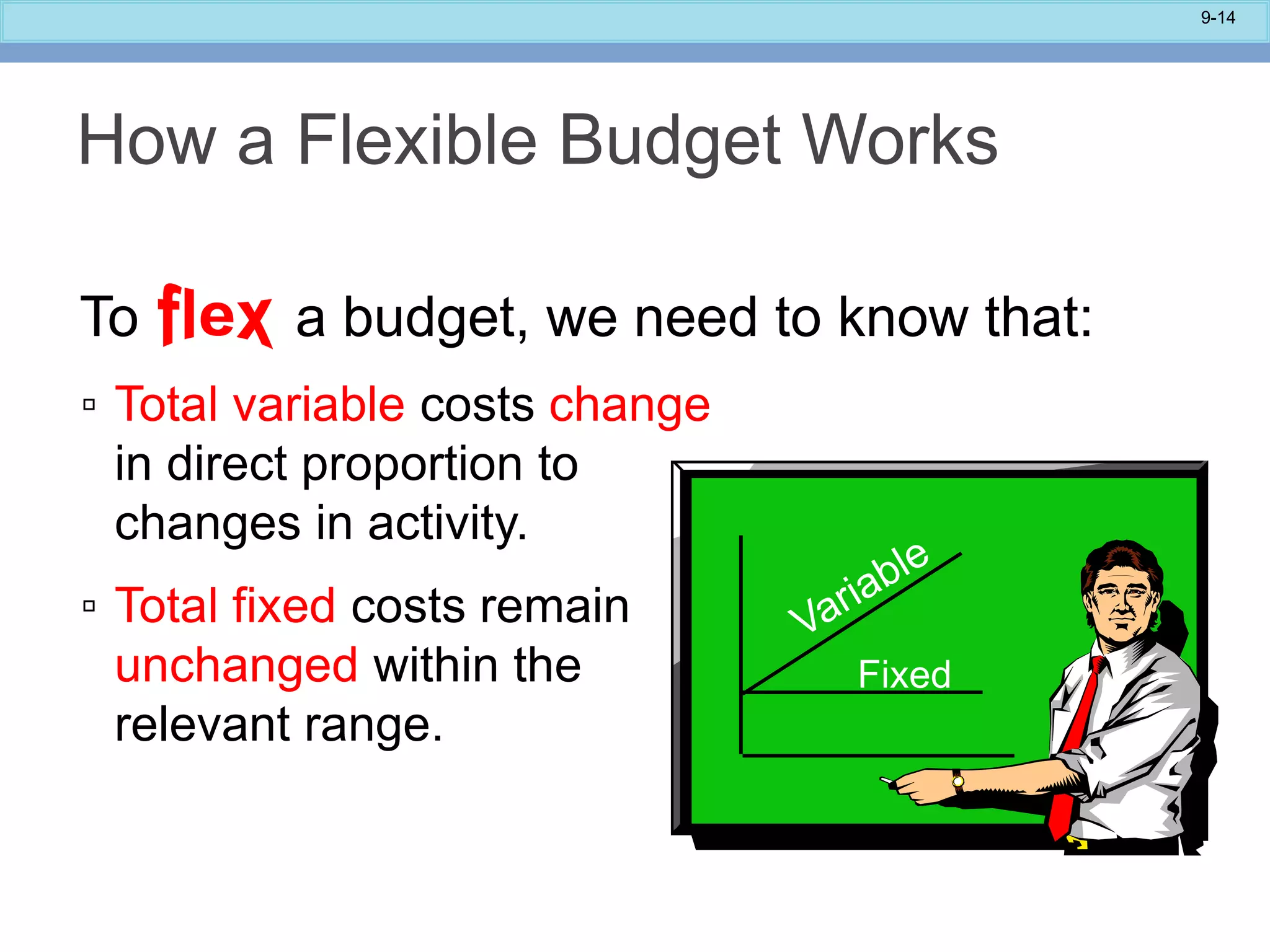 9-14
How a Flexible Budget Works
To a budget, we need to know that:
▫ Total variable costs change
in direct proportion to
changes in activity.
▫ Total fixed costs remain
unchanged within the
relevant range.
Fixed
 