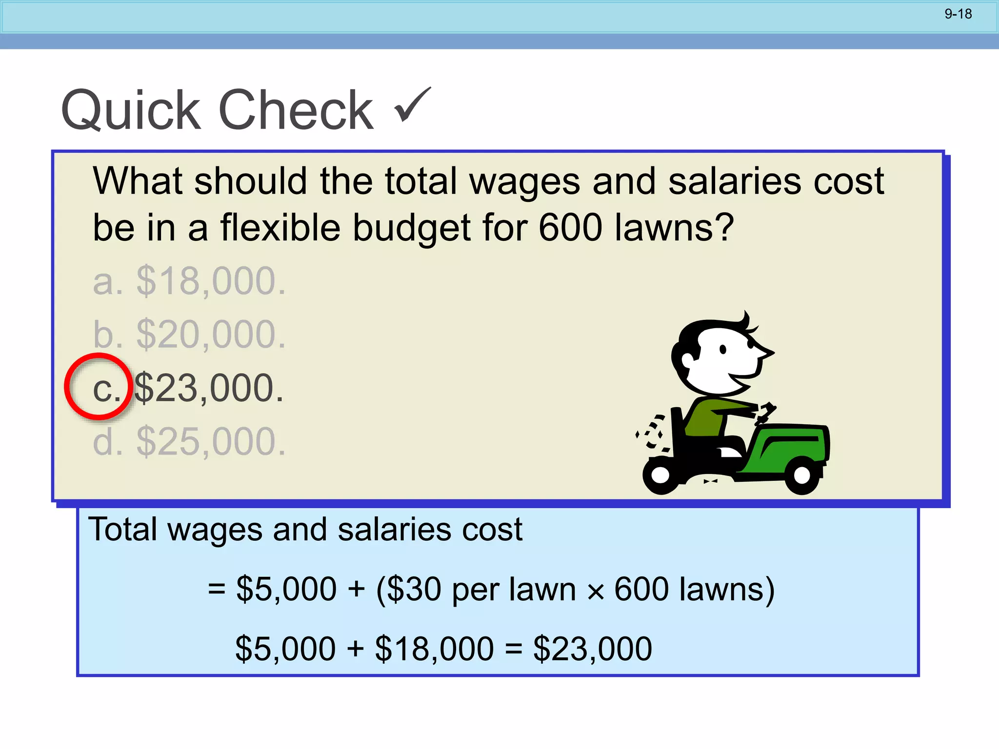 9-18
Quick Check 
What should be the total wages and salaries
cost in a flexible budget for 600 lawns?
a. $18,000
b. $20,000.
c. $23,000.
d. $25,000.
Total wages and salaries cost
= $5,000 + ($30 per lawn  600 lawns)
$5,000 + $18,000 = $23,000
What should the total wages and salaries cost
be in a flexible budget for 600 lawns?
a. $18,000.
b. $20,000.
c. $23,000.
d. $25,000.
 