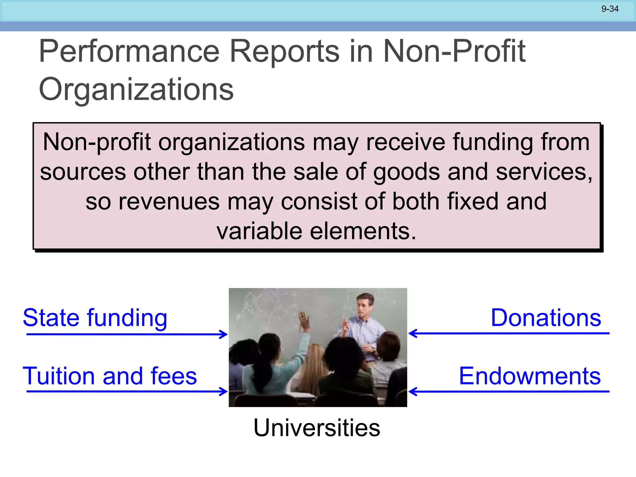 9-34
Performance Reports in Non-Profit
Organizations
Non-profit organizations may receive funding from
sources other than the sale of goods and services,
so revenues may consist of both fixed and
variable elements.
Universities
Tuition and fees
Donations
State funding
Endowments
 