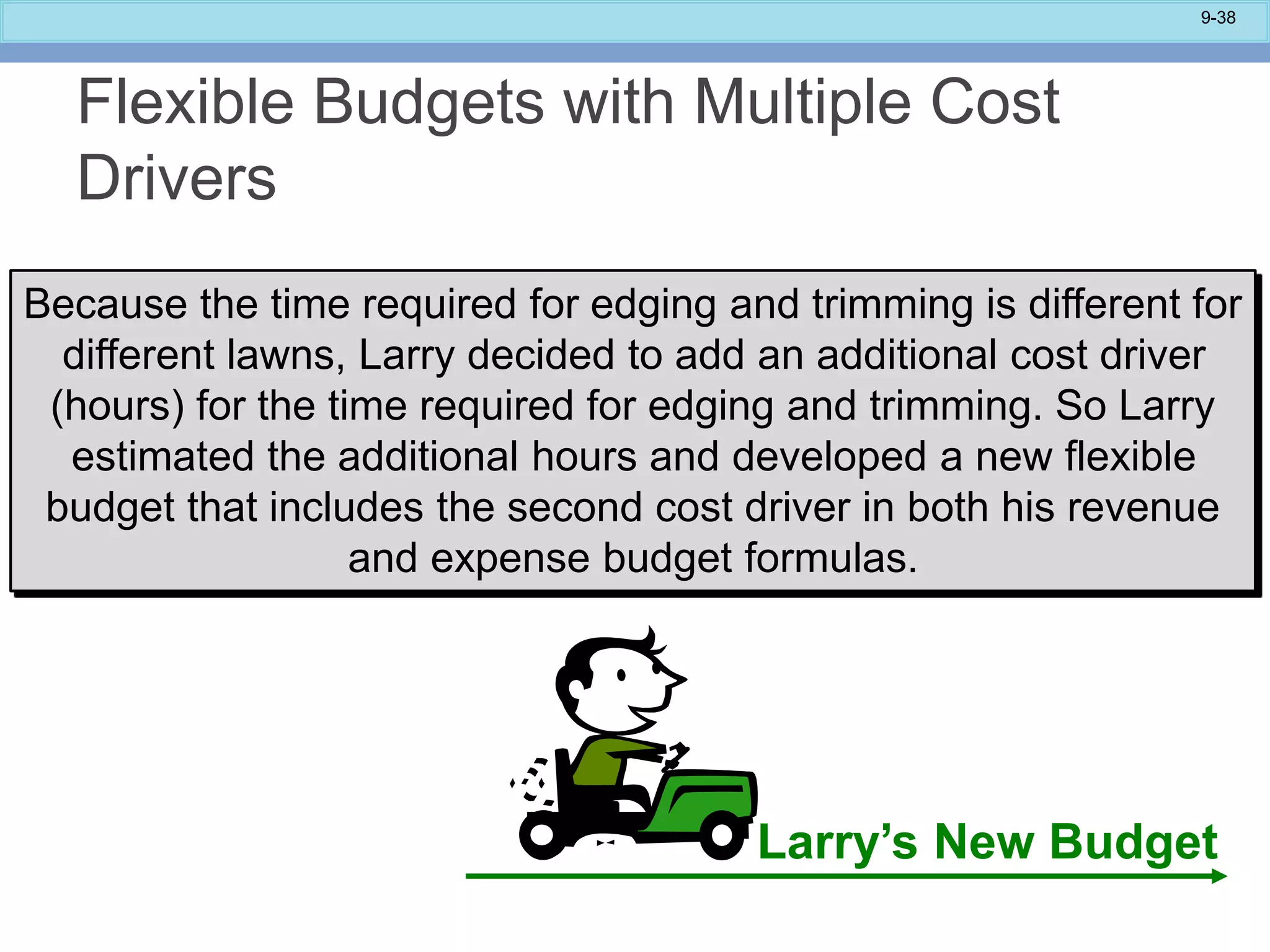 9-38
Because the time required for edging and trimming is different for
different lawns, Larry decided to add an additional cost driver
(hours) for the time required for edging and trimming. So Larry
estimated the additional hours and developed a new flexible
budget that includes the second cost driver in both his revenue
and expense budget formulas.
Larry’s New Budget
Flexible Budgets with Multiple Cost
Drivers
 
