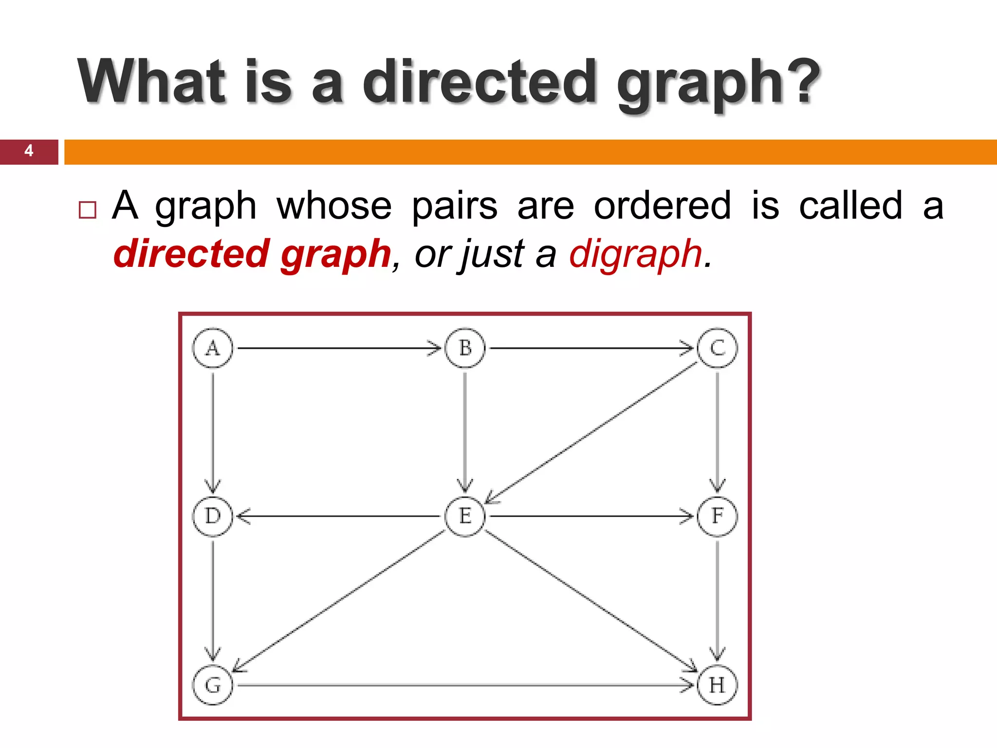 Chapter9 graph data structure | PPT