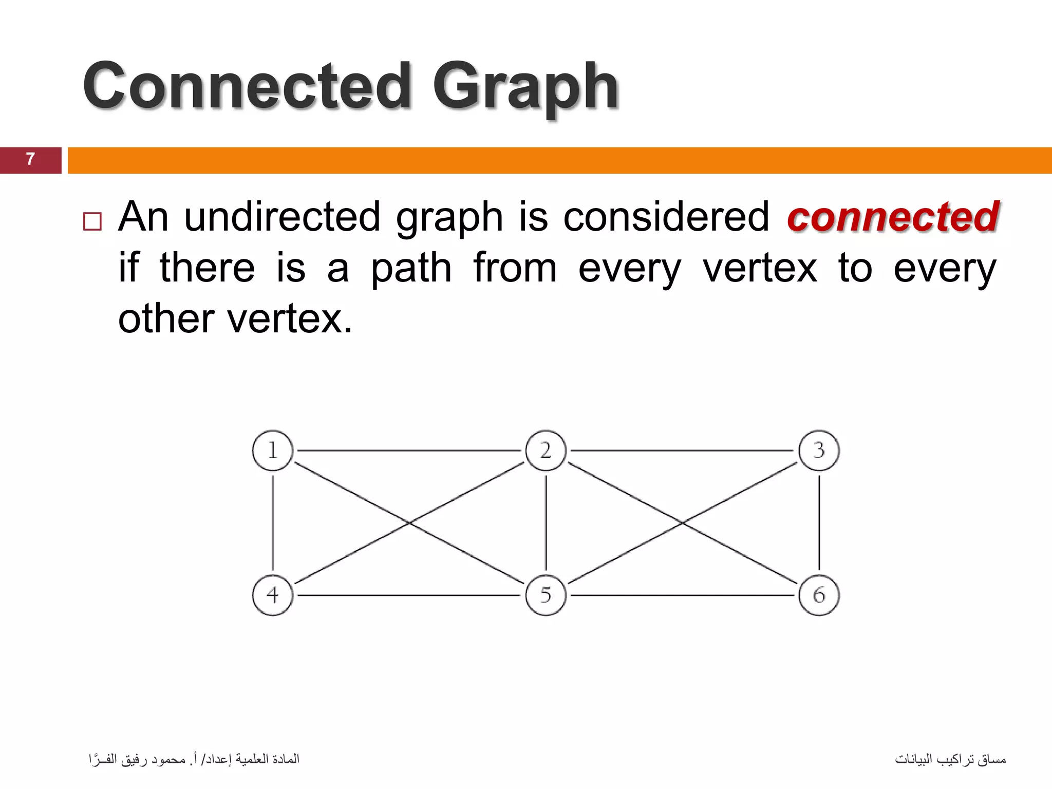 Chapter9 graph data structure | PPT