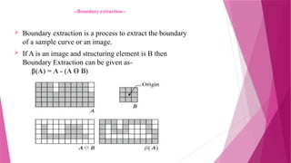 Morphological image processing basic.pptx