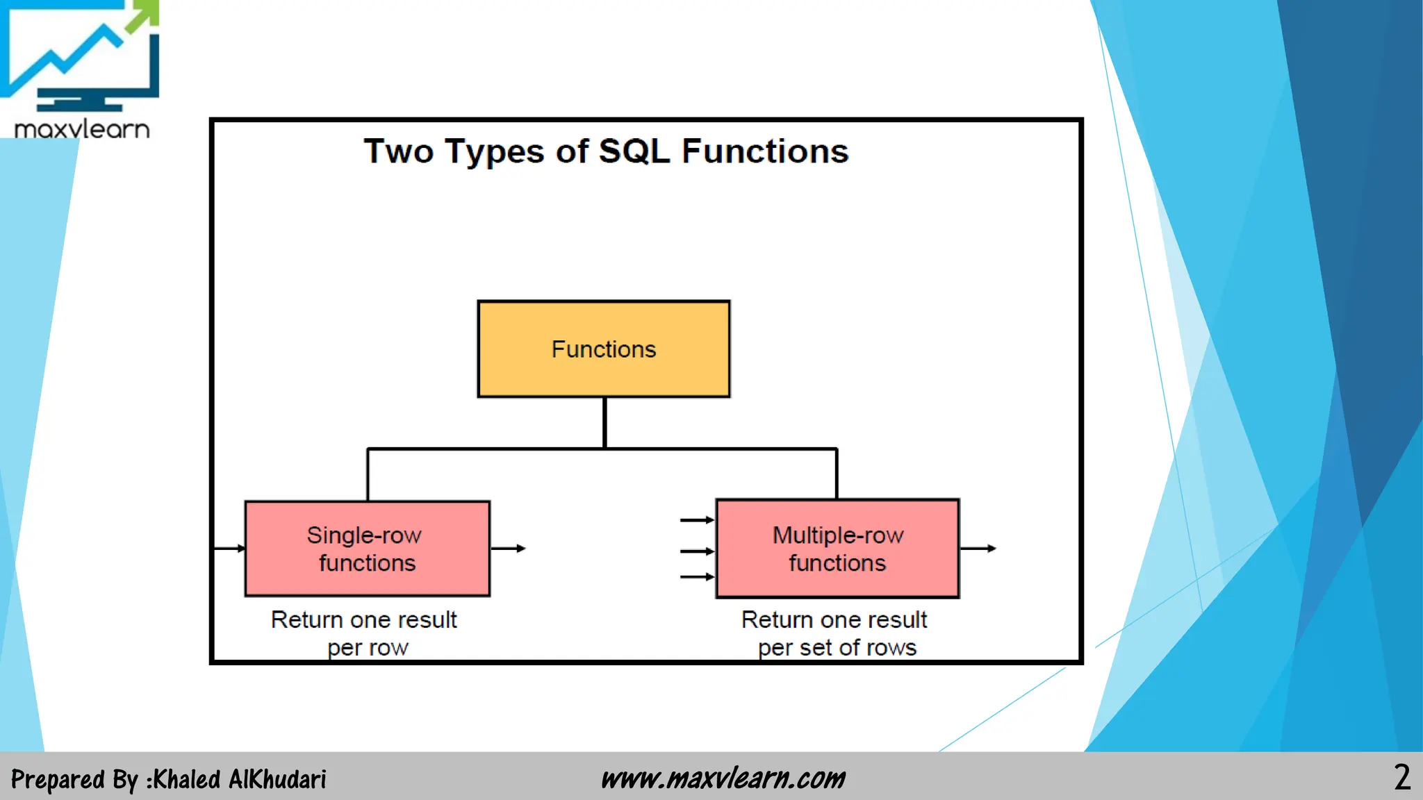chapter+9+hints.pdf chapter+9+hints.pdf chapter+9+hints.pdf