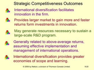 Strategic Competitiveness Outcomes International diversification facilitates innovation in the firm. May generate resources necessary to sustain a large-scale R&D program. Generally related to above-average returns, assuming effective implementation and management of international operations. Provides larger market to gain more and faster returns form investments in innovation. International diversification provides greater economies of scope and learning. 