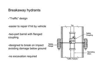 Breakaway hydrants -”Traffic” design -easier to repair if hit by vehicle -two-part barrel with flanged coupling -designed to break on impact avoiding damage below ground -no excavation required 