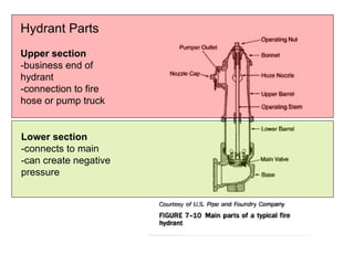 Hydrant Parts Upper section -business end of  hydrant -connection to fire hose or pump truck Lower section -connects to main -can create negative pressure 