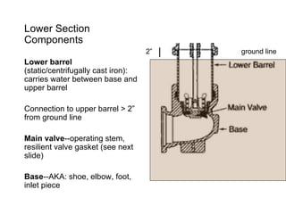 Lower Section Components Lower barrel  (static/centrifugally cast iron): carries water between base and upper barrel Connection to upper barrel > 2” from ground line Main valve --operating stem, resilient valve gasket (see next slide) Base --AKA: shoe, elbow, foot, inlet piece ground line 2” 