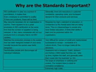 Why are the Standards Important?
ISO certification is seen as a symbol of
commitment. It implies that:
Every employee is committed to quality.
If there are problems, these will be fixed
Generally, there are reductions in customer
complaints, operating costs, and increased
demand for their products and services.
May become necessary for an organisation to
survive. There appears to be a great
emphasis on ISO-certification at the same
time that the number of suppliers is being
reduced. In fact, many companies will not buy
products from a company that is not ISO
certified.
Requires too high a standard of education, in
comparison to the menial tasks that are being
done. This is a disadvantage to people who
have limited education. It limits their ability to
learn and be promoted within the
organisation.
Matches the production process to the system
that has been designed instead of vice-versa
(usually because the system was badly
designed)
Very difficult for owners of small and mediumsized
businesses to accept – somewhat of a
culture shock. They no longer make all the
decisions.
Demotivates people and discourages all
individual initiatives.
Assessors are a nuisance. Voehl, Jackson,
and Ashton (1994) state that they can, ‘take
up time, frighten the staff, and generally poke
their noses into the business’ (p. 54).
Too large an emphasis on policing and
control. The modern trend is more to
normative compliance.
Extremely high costs
 