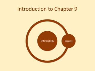 Introduction to Chapter 9 