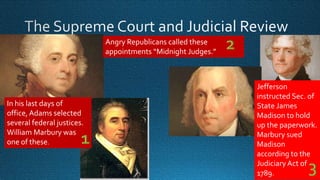 Angry Republicans called these
appointments “Midnight Judges.”

In his last days of
office, Adams selected
several federal justices.
William Marbury was
one of these.

Jefferson
instructed Sec. of
State James
Madison to hold
up the paperwork.
Marbury sued
Madison
according to the
Judiciary Act of
1789.

 
