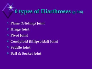 6 types of Diarthroses  (p 216) Plane (Gliding) Joint Hinge Joint Pivot Joint Condyloid (Ellipsoidal) Joint Saddle joint Ball & Socket joint 