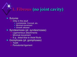 1. Fibrous  (no joint cavity) Sutures Only in the skull Lambdoidal, Coronal, etc. Minimal movement Growth allowed Syndesmosis (pl. syndesmoses) Ligamentous attachments Minimal movement E.g., distal tibia to distal fibula Gomphosis (pl. gomphoses) Teeth Periodontal ligament 