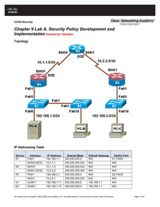 CCNA Security
Chapter 9 Lab A, Security Policy Development and
Implementation Instructor Version
Topology
IP Addressing Table
Device Interface IP Address Subnet Mask Default Gateway Switch Port
R1 FA0/1 192.168.1.1 255.255.255.0 N/A S1 FA0/5
S0/0/0 (DCE) 10.1.1.1 255.255.255.252 N/A N/A
R2 S0/0/0 10.1.1.2 255.255.255.252 N/A N/A
S0/0/1 (DCE) 10.2.2.2 255.255.255.252 N/A N/A
R3 FA0/1 192.168.3.1 255.255.255.0 N/A S3 FA0/5
S0/0/1 10.2.2.1 255.255.255.252 N/A N/A
S1 VLAN 1 192.168.1.11 255.255.255.0 192.168.1.1 N/A
S2 VLAN 1 192.168.1.12 255.255.255.0 192.168.1.1 N/A
All contents are Copyright © 1992–2009 Cisco Systems, Inc. All rights reserved. This document is Cisco Public Information. Page 1 of 61
 