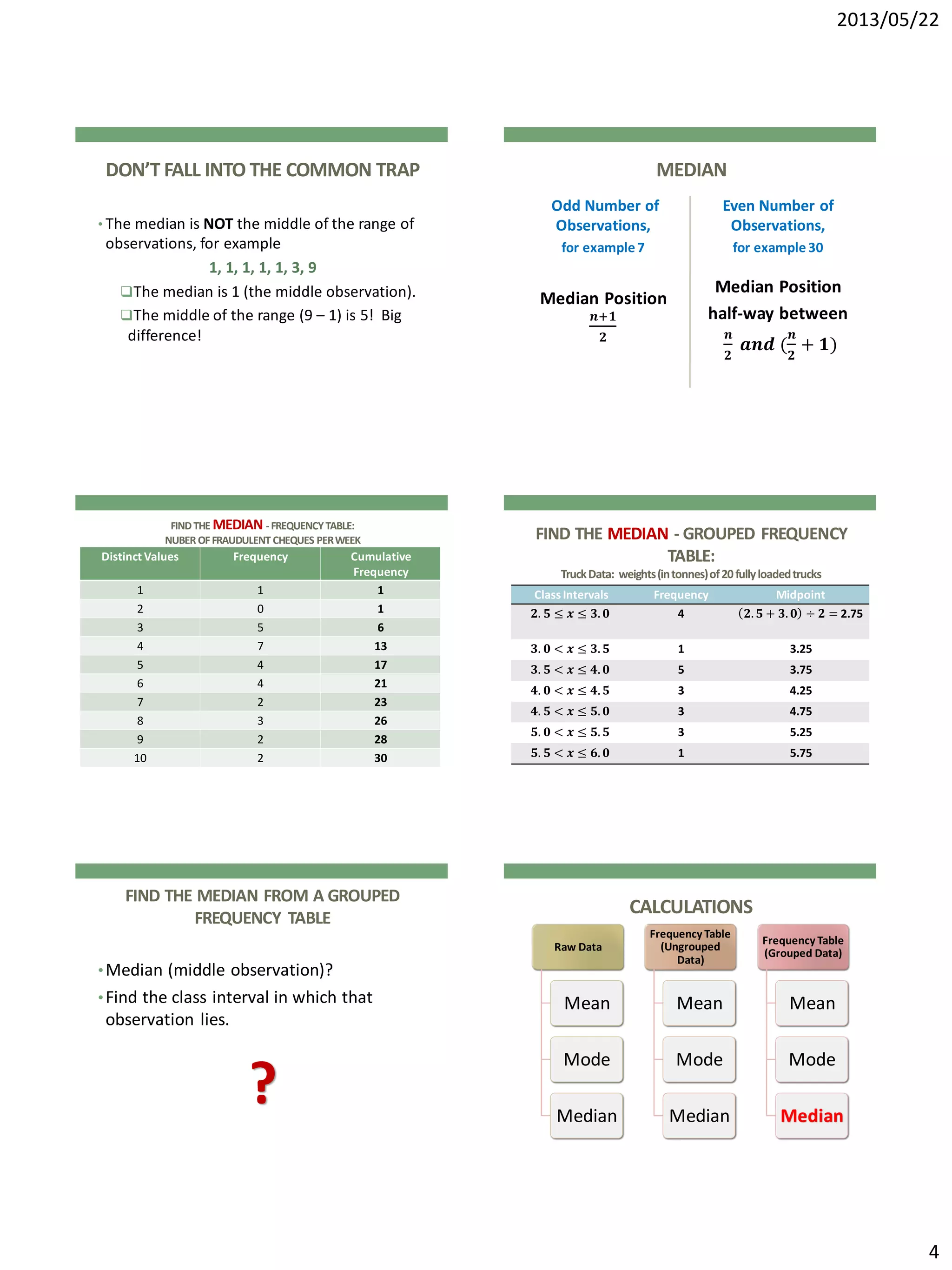2013/05/22
4
DON’T FALL INTO THE COMMON TRAP
• The median is NOT the middle of the range of
observations, for example
1, 1, 1, 1, 1, 3, 9
The median is 1 (the middle observation).
The middle of the range (9 – 1) is 5! Big
difference!
MEDIAN
Odd Number of
Observations,
for example 7
Median Position
𝒏+𝟏
𝟐
Even Number of
Observations,
for example30
Median Position
half-way between
𝒏
𝟐
𝒂𝒏𝒅 (
𝒏
𝟐
+ 𝟏)
FINDTHE MEDIAN -FREQUENCYTABLE:
NUBER OF FRAUDULENT CHEQUES PERWEEK
Distinct Values Frequency Cumulative
Frequency
1 1 1
2 0 1
3 5 6
4 7 13
5 4 17
6 4 21
7 2 23
8 3 26
9 2 28
10 2 30
FIND THE MEDIAN - GROUPED FREQUENCY
TABLE:
TruckData: weights(intonnes)of20fullyloadedtrucks
ClassIntervals Frequency Midpoint
𝟐. 𝟓 ≤ 𝒙 ≤ 𝟑. 𝟎 4 𝟐. 𝟓 + 𝟑. 𝟎 ÷ 𝟐 = 2.75
𝟑. 𝟎 < 𝒙 ≤ 𝟑. 𝟓 1 3.25
𝟑. 𝟓 < 𝒙 ≤ 𝟒. 𝟎 5 3.75
𝟒. 𝟎 < 𝒙 ≤ 𝟒. 𝟓 3 4.25
𝟒. 𝟓 < 𝒙 ≤ 𝟓. 𝟎 3 4.75
𝟓. 𝟎 < 𝒙 ≤ 𝟓. 𝟓 3 5.25
𝟓. 𝟓 < 𝒙 ≤ 𝟔. 𝟎 1 5.75
FIND THE MEDIAN FROM A GROUPED
FREQUENCY TABLE
•Median (middle observation)?
•Find the class interval in which that
observation lies.
?
CALCULATIONS
Raw Data
Mean
Mode
Median
Frequency Table
(Ungrouped
Data)
Mean
Mode
Median
Frequency Table
(Grouped Data)
Mean
Mode
Median
 