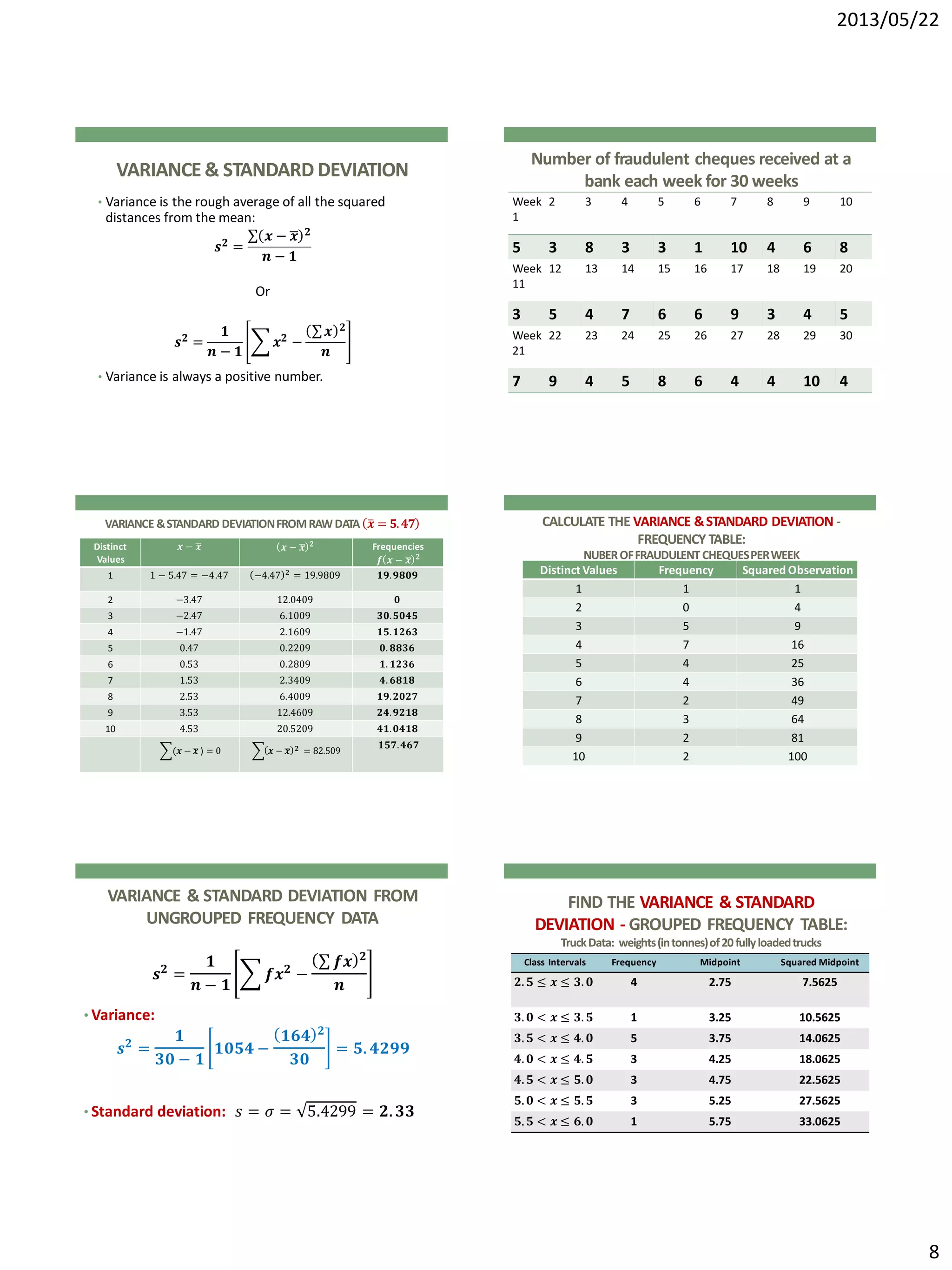 2013/05/22
8
VARIANCE& STANDARD DEVIATION
• Variance is the rough average of all the squared
distances from the mean:
𝒔 𝟐 =
𝒙 − 𝒙 𝟐
𝒏 − 𝟏
Or
𝒔 𝟐 =
𝟏
𝒏 − 𝟏
𝒙 𝟐 −
𝒙 𝟐
𝒏
• Variance is always a positive number.
Number of fraudulent cheques received at a
bank each week for 30 weeks
Week
1
2 3 4 5 6 7 8 9 10
5 3 8 3 3 1 10 4 6 8
Week
11
12 13 14 15 16 17 18 19 20
3 5 4 7 6 6 9 3 4 5
Week
21
22 23 24 25 26 27 28 29 30
7 9 4 5 8 6 4 4 10 4
VARIANCE &STANDARD DEVIATIONFROMRAWDATA 𝒙 = 𝟓. 𝟒𝟕
Distinct
Values
𝒙 − 𝒙 𝒙 − 𝒙 𝟐 Frequencies
𝒇 𝒙 − 𝒙 𝟐
1 1 − 5.47 = −4.47 −4.47 2
= 19.9809 𝟏𝟗. 𝟗𝟖𝟎𝟗
2 −3.47 12.0409 𝟎
3 −2.47 6.1009 𝟑𝟎. 𝟓𝟎𝟒𝟓
4 −1.47 2.1609 𝟏𝟓. 𝟏𝟐𝟔𝟑
5 0.47 0.2209 𝟎. 𝟖𝟖𝟑𝟔
6 0.53 0.2809 𝟏. 𝟏𝟐𝟑𝟔
7 1.53 2.3409 𝟒. 𝟔𝟖𝟏𝟖
8 2.53 6.4009 𝟏𝟗. 𝟐𝟎𝟐𝟕
9 3.53 12.4609 𝟐𝟒. 𝟗𝟐𝟏𝟖
10 4.53 20.5209 𝟒𝟏. 𝟎𝟒𝟏𝟖
(𝒙 − 𝒙 ) = 0 𝒙 − 𝒙 𝟐 = 82.509
𝟏𝟓𝟕. 𝟒𝟔𝟕
CALCULATE THE VARIANCE &STANDARD DEVIATION -
FREQUENCY TABLE:
NUBEROFFRAUDULENT CHEQUESPERWEEK
Distinct Values Frequency Squared Observation
1 1 1
2 0 4
3 5 9
4 7 16
5 4 25
6 4 36
7 2 49
8 3 64
9 2 81
10 2 100
VARIANCE & STANDARD DEVIATION FROM
UNGROUPED FREQUENCY DATA
𝒔 𝟐
=
𝟏
𝒏 − 𝟏
𝒇𝒙 𝟐
−
𝒇𝒙 𝟐
𝒏
• Variance:
𝒔 𝟐
=
𝟏
𝟑𝟎 − 𝟏
𝟏𝟎𝟓𝟒 −
𝟏𝟔𝟒 𝟐
𝟑𝟎
= 𝟓. 𝟒𝟐𝟗𝟗
• Standard deviation: 𝑠 = 𝜎 = 5.4299 = 𝟐. 𝟑𝟑
FIND THE VARIANCE & STANDARD
DEVIATION - GROUPED FREQUENCY TABLE:
TruckData: weights(intonnes)of20fullyloadedtrucks
Class Intervals Frequency Midpoint Squared Midpoint
𝟐. 𝟓 ≤ 𝒙 ≤ 𝟑. 𝟎 4 2.75 7.5625
𝟑. 𝟎 < 𝒙 ≤ 𝟑. 𝟓 1 3.25 10.5625
𝟑. 𝟓 < 𝒙 ≤ 𝟒. 𝟎 5 3.75 14.0625
𝟒. 𝟎 < 𝒙 ≤ 𝟒. 𝟓 3 4.25 18.0625
𝟒. 𝟓 < 𝒙 ≤ 𝟓. 𝟎 3 4.75 22.5625
𝟓. 𝟎 < 𝒙 ≤ 𝟓. 𝟓 3 5.25 27.5625
𝟓. 𝟓 < 𝒙 ≤ 𝟔. 𝟎 1 5.75 33.0625
 