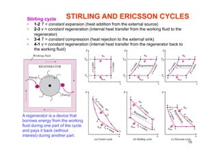 Chapter_9_lecture_new Gas Power Cycle.pdf