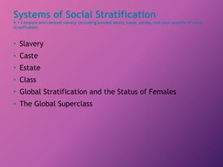 Systems of Social Stratification
9.1 Compare and contrast slavery (including bonded labor), caste, estate, and class systems of social
stratification.
• Slavery
• Caste
• Estate
• Class
• Global Stratification and the Status of Females
• The Global Superclass
 
